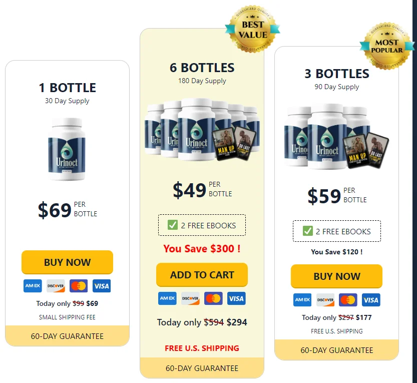 Urinoct Price